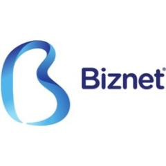 Biznet Networks