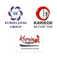 Kakkoii and Kurnia Group