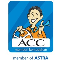 Astra Credit Companies (ACC)