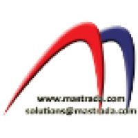 Mastrada