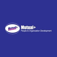 Mutualplus Global Resources