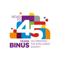 BINUS Group