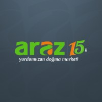 Araz Supermarket MMC